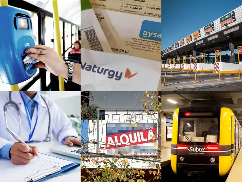 Desde transporte y la VTV hasta alquileres y prepagas: cuáles son los aumentos confirmados para enero 2026